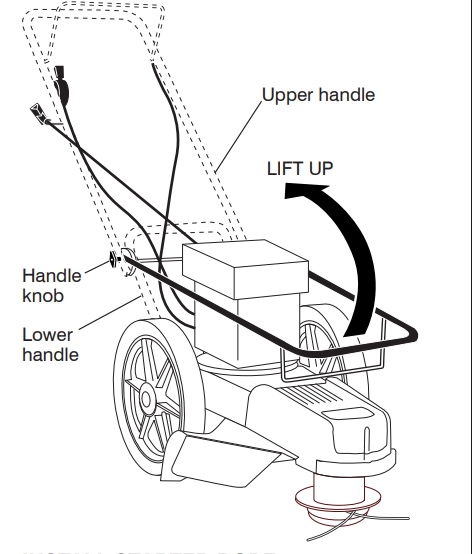 Husqvarna HU675HWT Grass Trimmer1