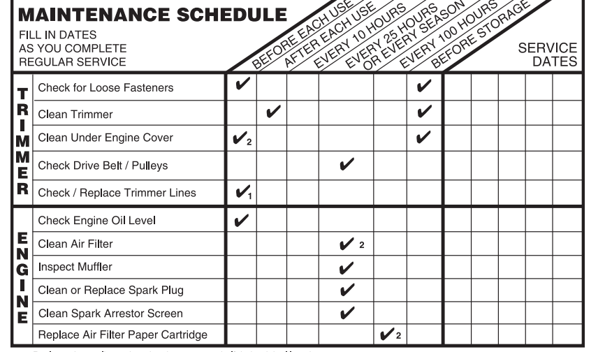 Husqvarna HU675HWT Grass Trimmer10