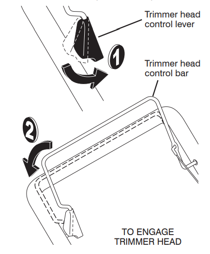 Husqvarna HU675HWT Grass Trimmer6