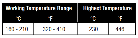 IMUSA GAU-80345 2-Slot Electric Nonstick Arepa Maker-2