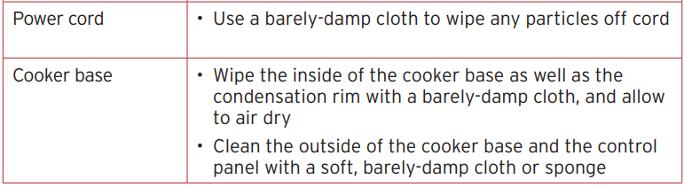 Instant Pot Duo Crisp 11-in-1 Air Fryer User Manual Instant Pot Duo Crisp 11-in-1 Air Fryer-24