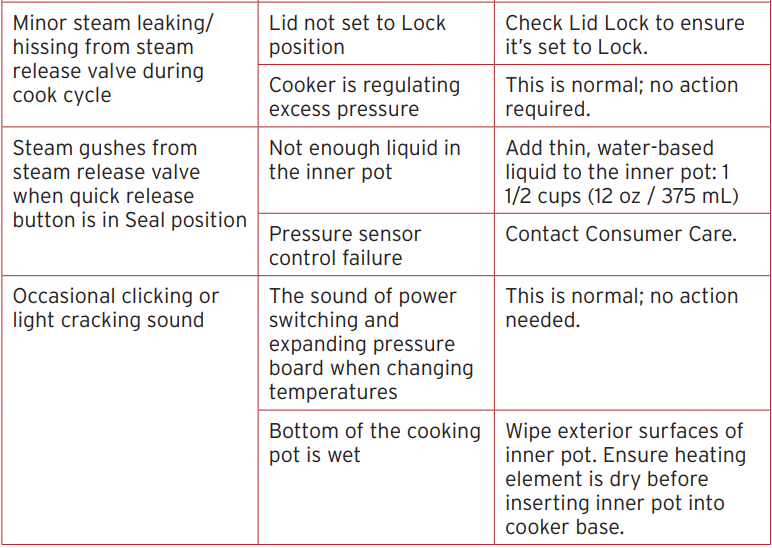 Instant Pot Duo Crisp 11-in-1 Air Fryer User Manual Instant Pot Duo Crisp 11-in-1 Air Fryer-27