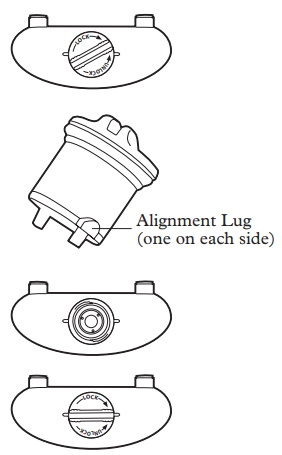 Invisible Fence ICT-801 Transmitter User Manual Invisible Fence ICT-801 Transmitter-18