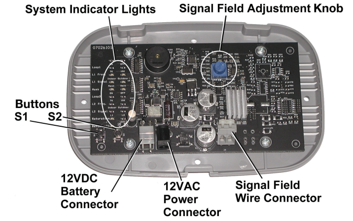 Invisible Fence ICT-801 Transmitter User Manual Invisible Fence ICT-801 Transmitter-4