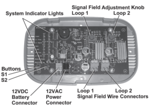 Invisible Fence ICT-801 Transmitter User Manual Invisible Fence ICT-801 Transmitter-6