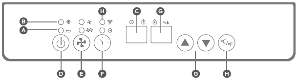 Ivation IVADUWIFI50WP Smart Wi-Fi 50 Pint Dehumidifier-2