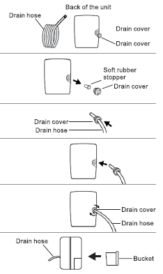 Ivation IVADUWIFI50WP Smart Wi-Fi 50 Pint Dehumidifier-3