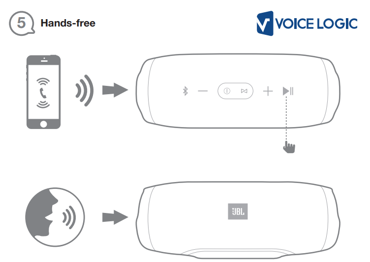 JBL Charge 3 Bluetooth Speaker User Guide JBL Charge 3 Bluetooth Speaker-5