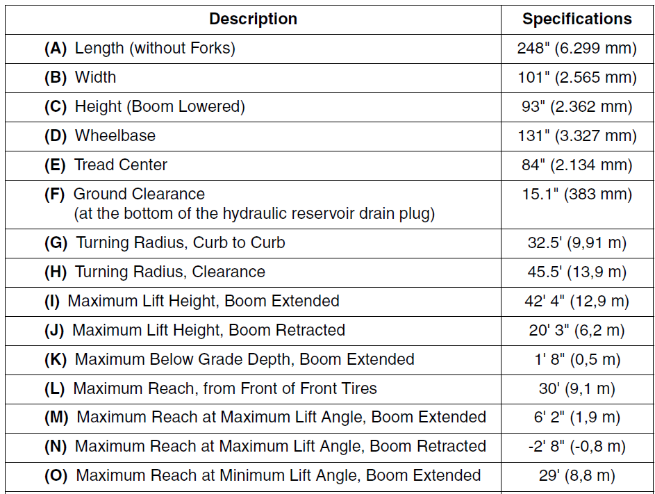 JLG Sky Trak MMV Telehandler 6