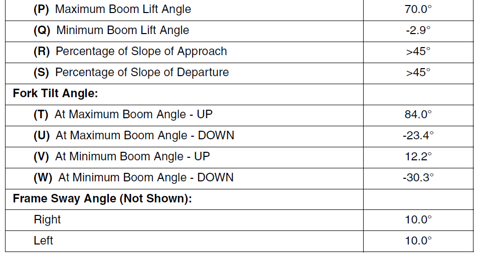 JLG Sky Trak MMV Telehandler 7