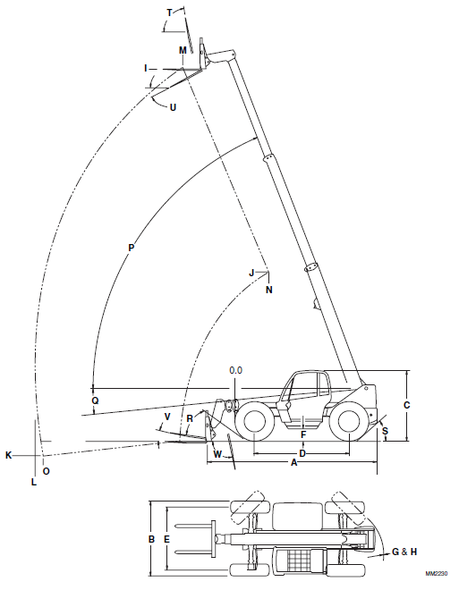 JLG Sky Trak MMV Telehandler User Manual JLG Sky Trak MMV Telehandler 7