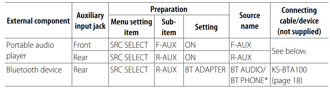 JVC KD-S28 Cd Receiver User Manual JVC KD-S28 Cd Receiver-29
