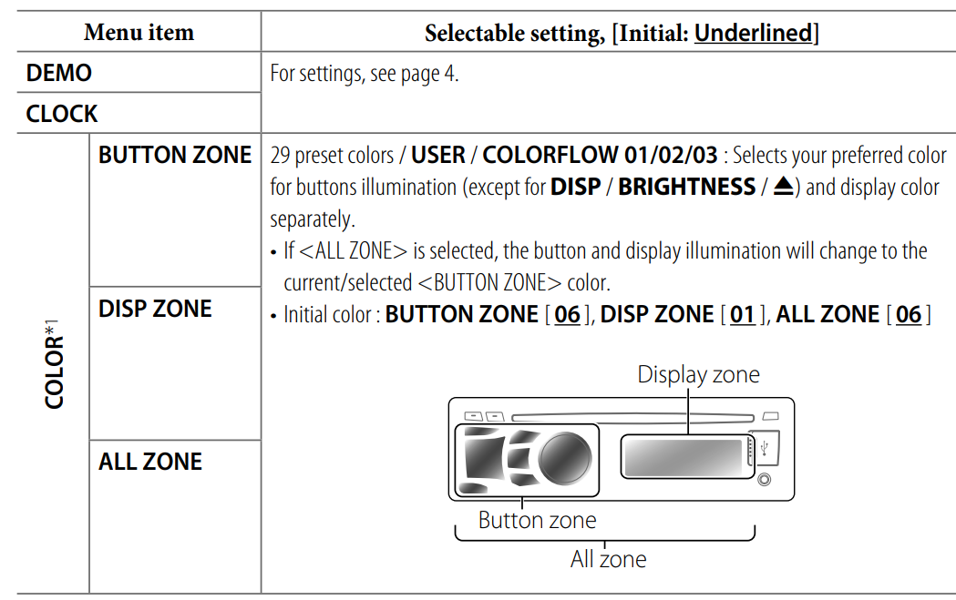 JVC KD-S28 Cd Receiver User Manual JVC KD-S28 Cd Receiver-36