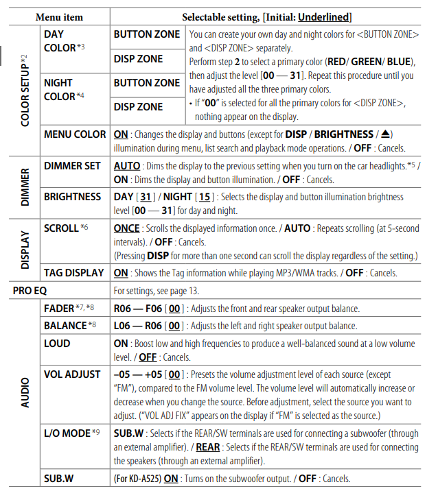 JVC KD-S28 Cd Receiver User Manual JVC KD-S28 Cd Receiver-37