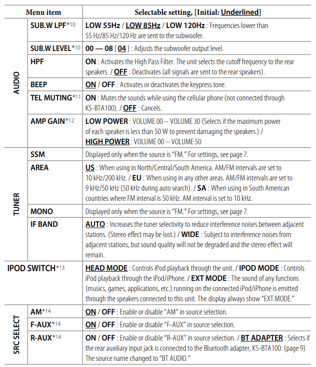 JVC KD-S28 Cd Receiver User Manual JVC KD-S28 Cd Receiver-38