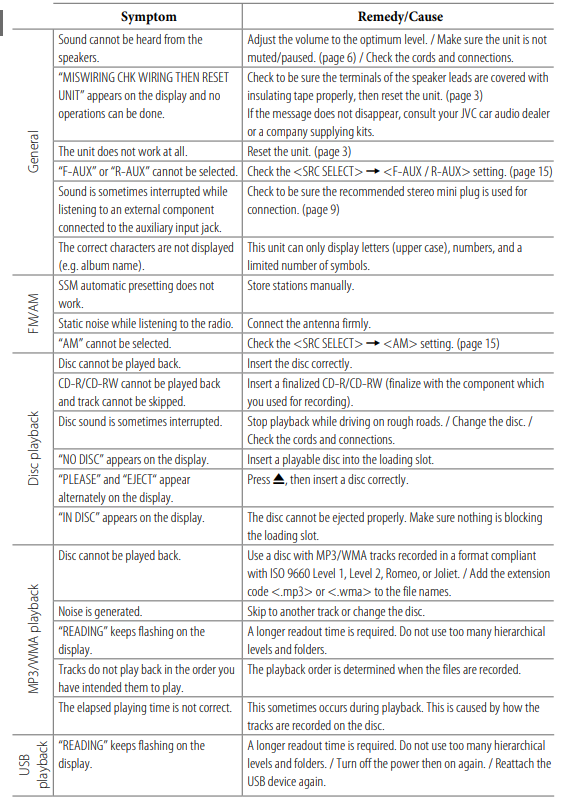 JVC KD-S28 Cd Receiver User Manual JVC KD-S28 Cd Receiver-39
