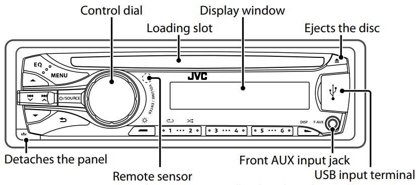 JVC KDS29 CD Receiver User Manual JVC KDS29 CD Receiver-11
