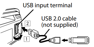 JVC KDS29 CD Receiver User Manual JVC KDS29 CD Receiver-20