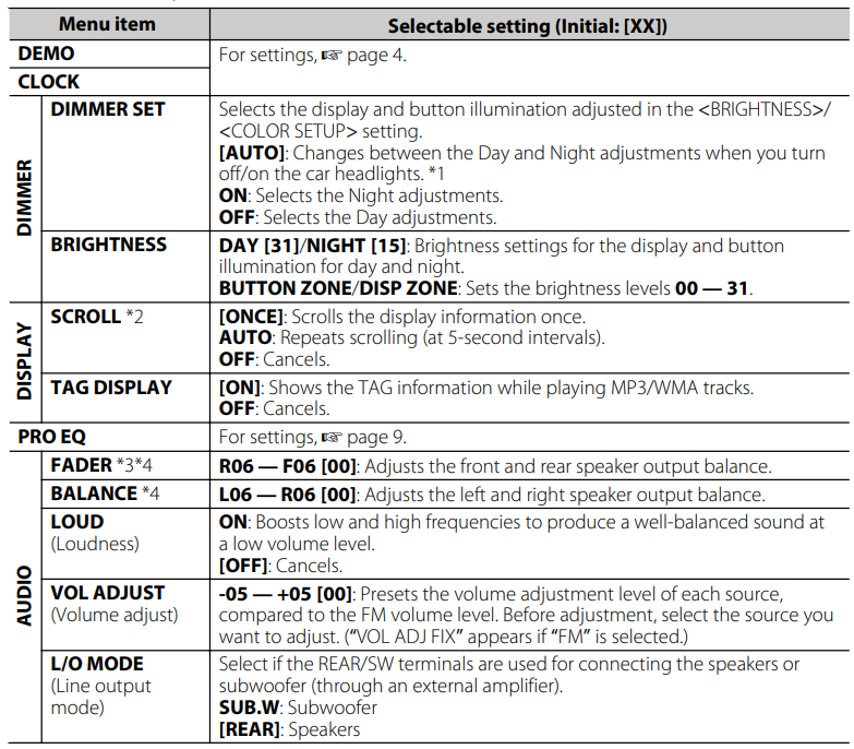 JVC KDS29 CD Receiver User Manual JVC KDS29 CD Receiver-34