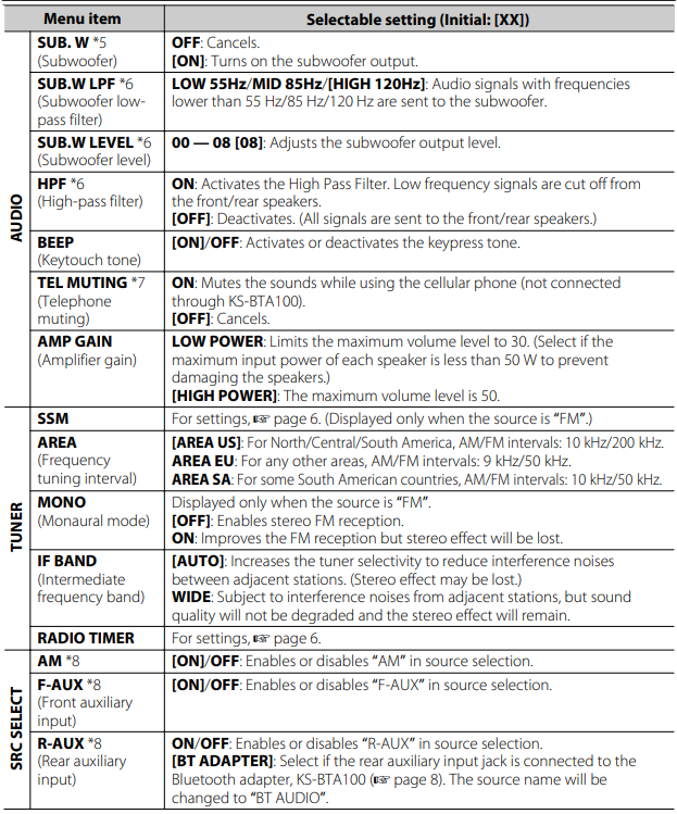 JVC KDS29 CD Receiver User Manual JVC KDS29 CD Receiver-35