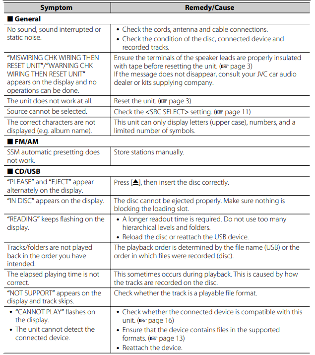 JVC KDS29 CD Receiver User Manual JVC KDS29 CD Receiver-39