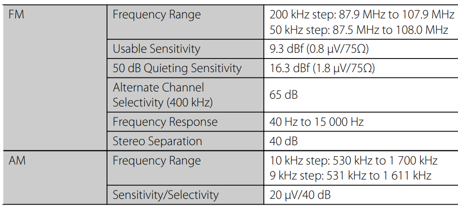 JVC KDS29 CD Receiver User Manual JVC KDS29 CD Receiver-41