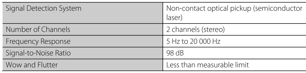JVC KDS29 CD Receiver User Manual JVC KDS29 CD Receiver-42