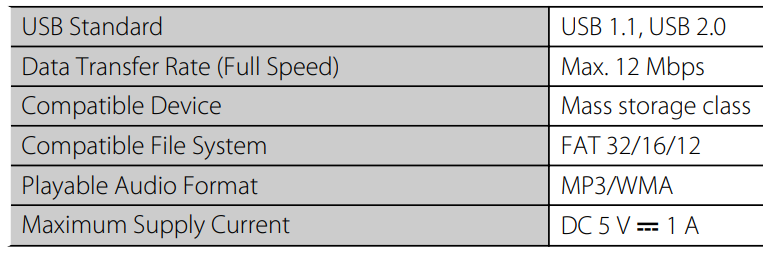 JVC KDS29 CD Receiver User Manual JVC KDS29 CD Receiver-43
