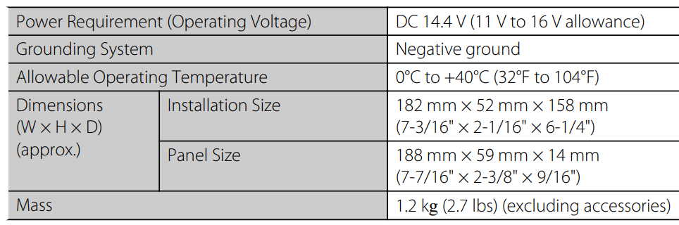 JVC KDS29 CD Receiver User Manual JVC KDS29 CD Receiver-44