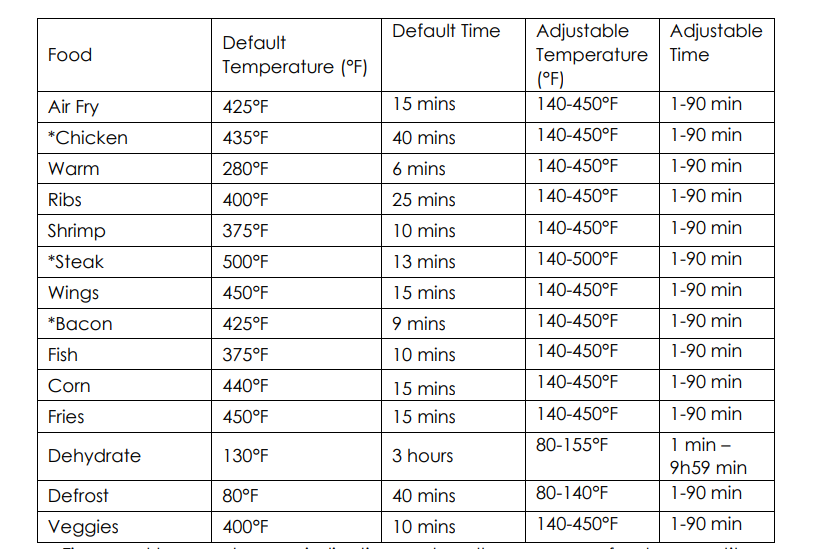 Kalorik MAXX Digital Air Fryer Oven 12