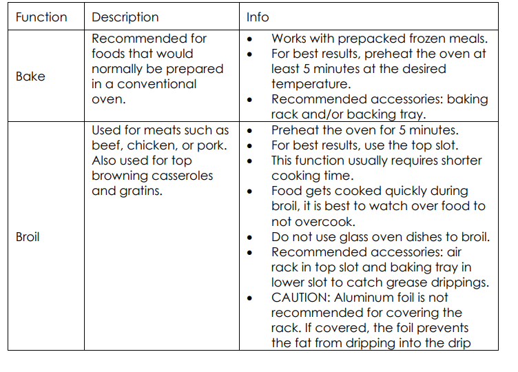 Kalorik MAXX Digital Air Fryer Oven 14