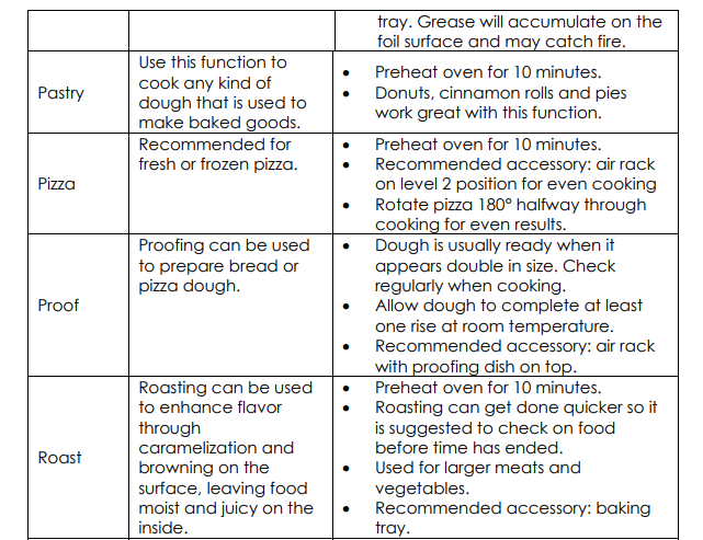Kalorik MAXX Digital Air Fryer Oven 15