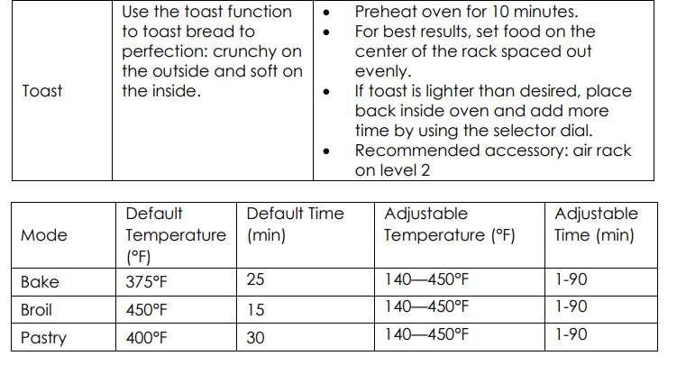 Kalorik MAXX Digital Air Fryer Oven 16