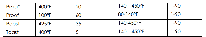 Kalorik MAXX Digital Air Fryer Oven 17