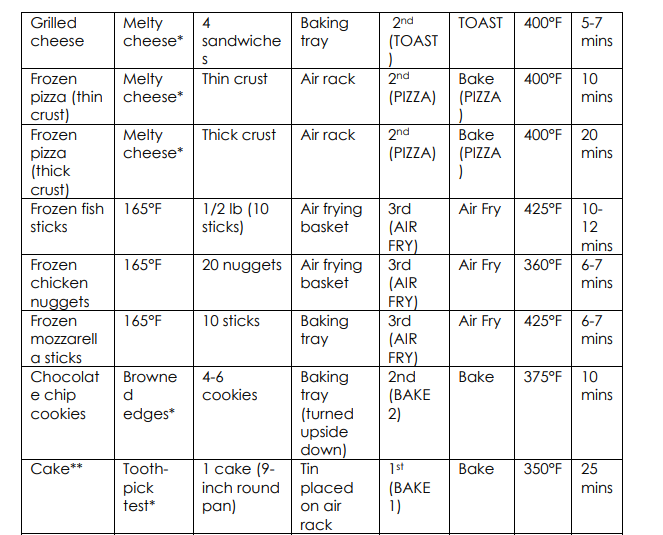 Kalorik MAXX Digital Air Fryer Oven 19