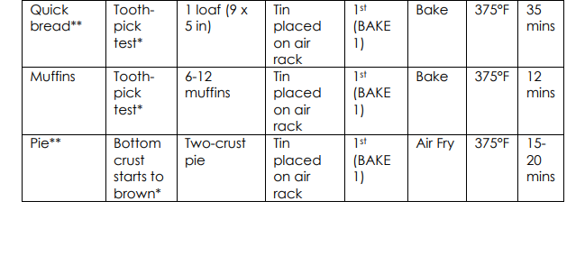 Kalorik MAXX Digital Air Fryer Oven 20