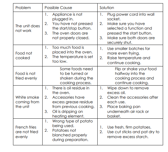 Kalorik MAXX Digital Air Fryer Oven 