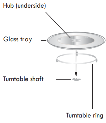Kenmore 204 77603610 Countertop Microwave User Manual Kenmore 204 77603610 Countertop Microwave 5