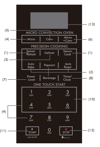 Kenmore 204 77603610 Countertop Microwave User Manual Kenmore 204 77603610 Countertop Microwave 8