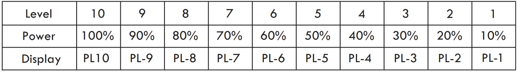 Kenmore 204 77603610 Countertop Microwave User Manual Kenmore 204 77603610 Countertop Microwave 9