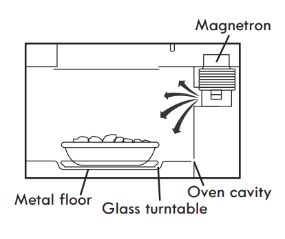 Kenmore Microwave Hood Combination-1