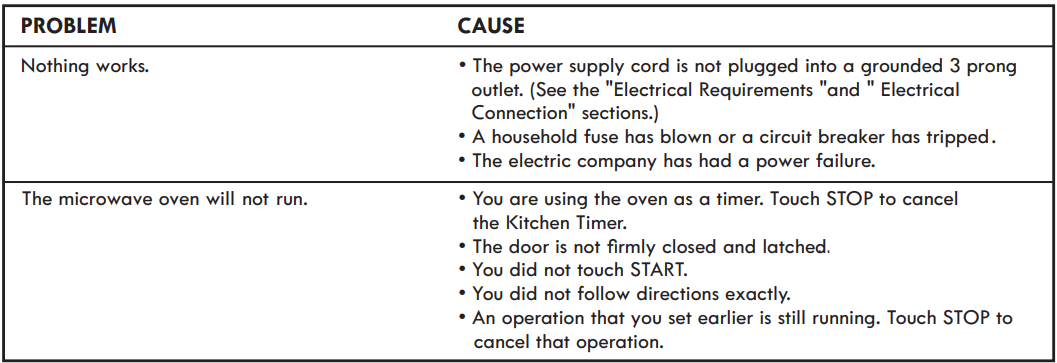 Kenmore Microwave Hood Combination-32