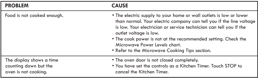 Kenmore Microwave Hood Combination-33