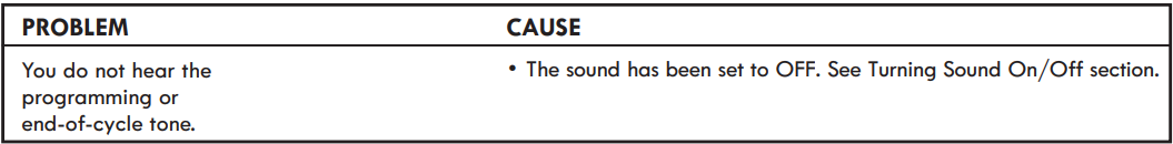 Kenmore Microwave Hood Combination-35