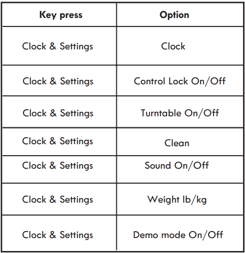 Kenmore Microwave Hood Combination-6