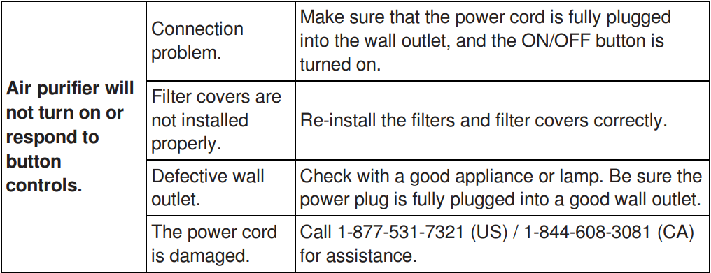 Kenmore Smart 2300e Series Air Purifier User Manual Kenmore Smart 2300e Series Air Purifier-27