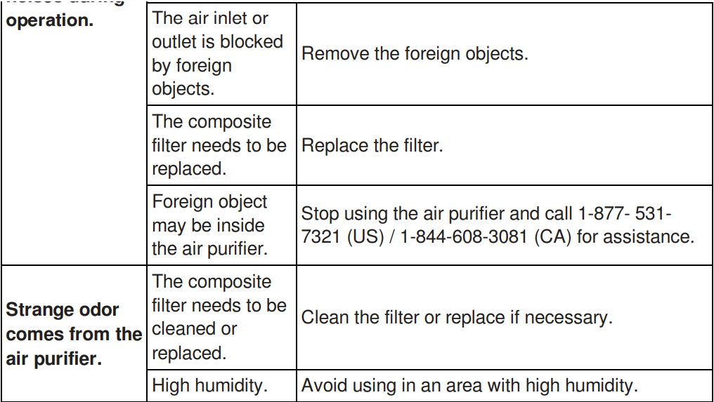 Kenmore Smart 2300e Series Air Purifier User Manual Kenmore Smart 2300e Series Air Purifier-31