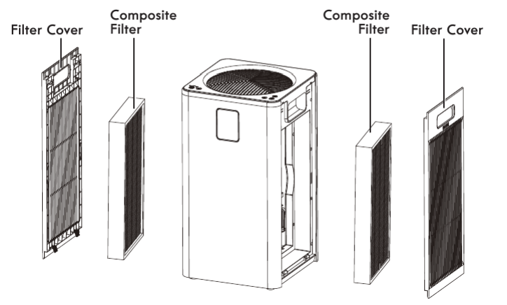 Kenmore Smart 2300e Series Air Purifier User Manual Kenmore Smart 2300e Series Air Purifier-4