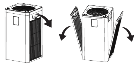 Kenmore Smart 2300e Series Air Purifier User Manual Kenmore Smart 2300e Series Air Purifier-5