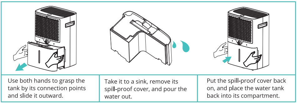 Kesnos PD10A-80 Most Efficient Energy Star Dehumidifier User Manual Kesnos PD10A-80 Most Efficient Energy Star Dehumidifier-17